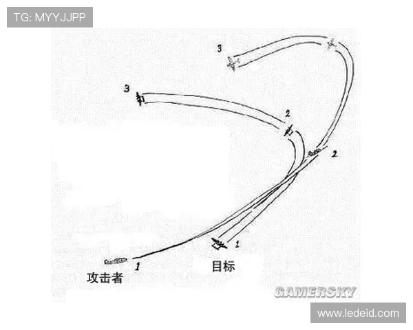 LNG在大师赛中的强势表现分析与战术解读